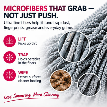 🫧lloravena Magic Cleaning Cloth (5-Pack) – No Cleaner, No Streaks, For Glass, Steel & Screens