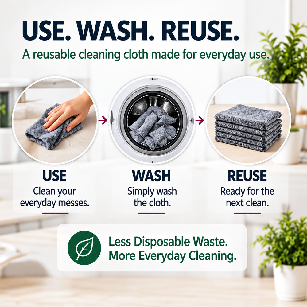 🫧lloravena Magic Cleaning Cloth (5-Pack) – No Cleaner, No Streaks, For Glass, Steel & Screens
