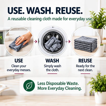 🫧lloravena Magic Cleaning Cloth (5-Pack) – No Cleaner, No Streaks, For Glass, Steel & Screens