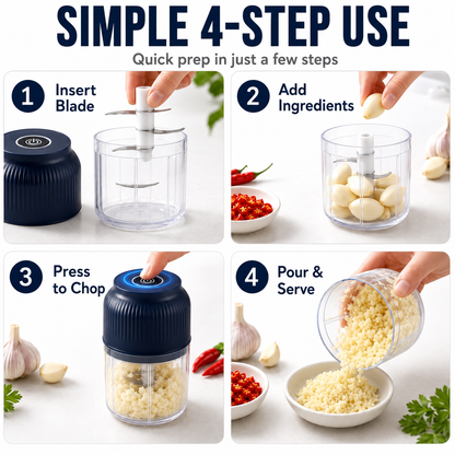 UPSELL🔥 50% OFF! 🔥6-Blade Electric Food Chopper | For Vegetables, Onions, Herbs, Nuts & Meat | Cordless, One-Touch & Easy to Clean | Baby Food Maker, Juicer, Spice Grinder & Meat Grinder