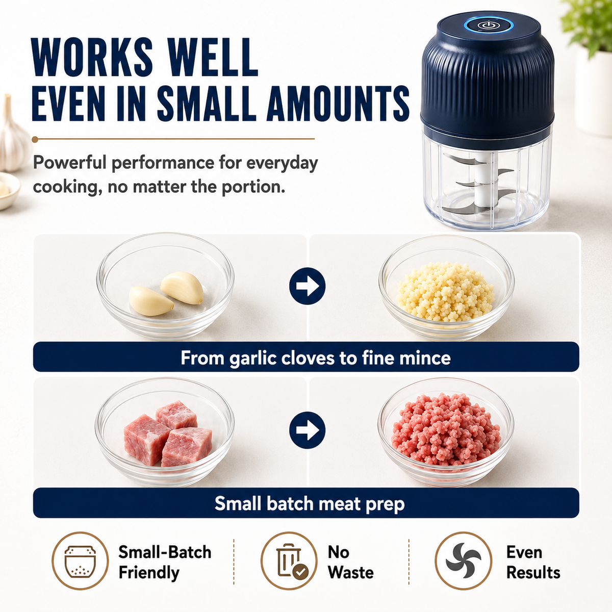 UPSELL🔥 50% OFF! 🔥6-Blade Electric Food Chopper | For Vegetables, Onions, Herbs, Nuts & Meat | Cordless, One-Touch & Easy to Clean | Baby Food Maker, Juicer, Spice Grinder & Meat Grinder